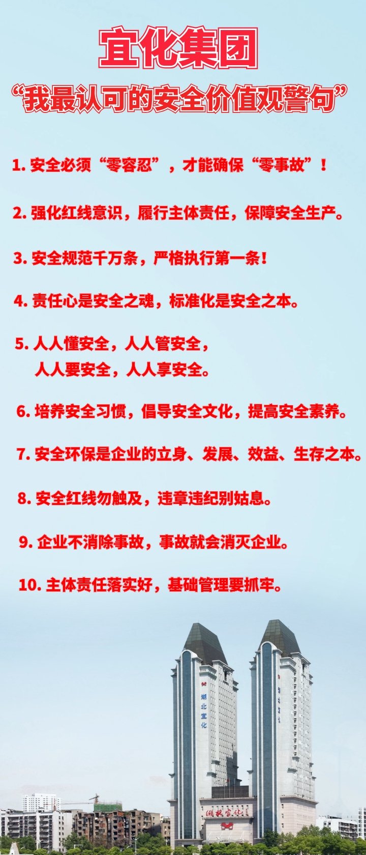 宜化集團(tuán)“我最認(rèn)可的安全價(jià)值觀警句”出爐！